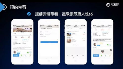 房產(chǎn)經(jīng)紀(jì)人破局之道 物業(yè)管理系統(tǒng)——降低獲客成本、提升效率的秘密武器